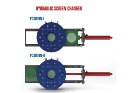 Hydraulic Screen Cahnger